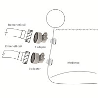 adapter_zapojeni_bazen.jpg