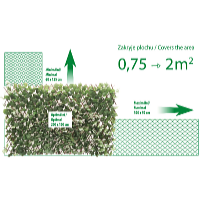Garden King HEDERA FLEXI mesterséges sövény  200 x 100 cm