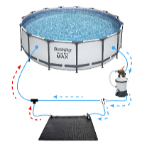 Clean Pool Tartalék panel a szolár vízmelegítő rendszerhez 1 m2